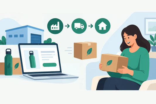 What Is Direct to Consumer? A Clear Guide
