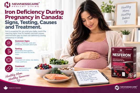 Iron Deficiency During Pregnancy in Canada: Signs, Testing, Causes and Treatment