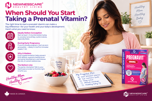 When Should You Start Taking a Prenatal Vitamin?