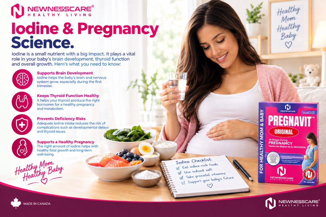 Iodine & Pregnancy Science