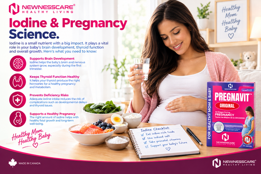 Iodine & Pregnancy Science