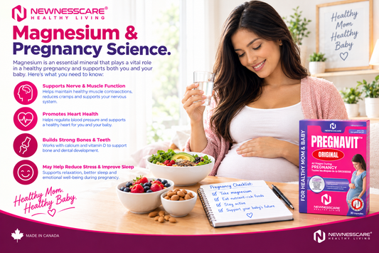 Magnesium & Pregnancy Science.