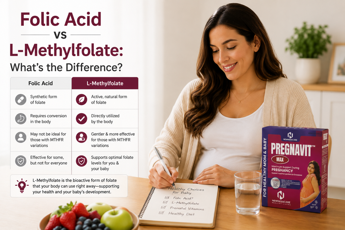 Folic Acid vs L-Methylfolate: What's the Difference?