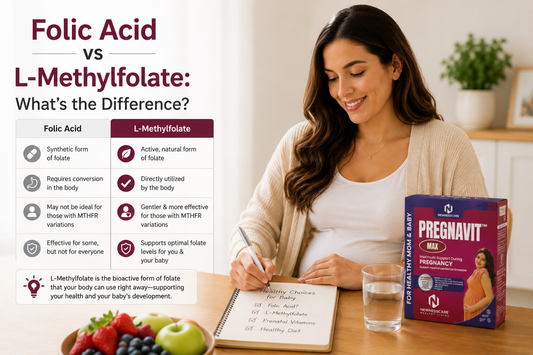 Folic Acid vs L-Methylfolate: What's the Difference?