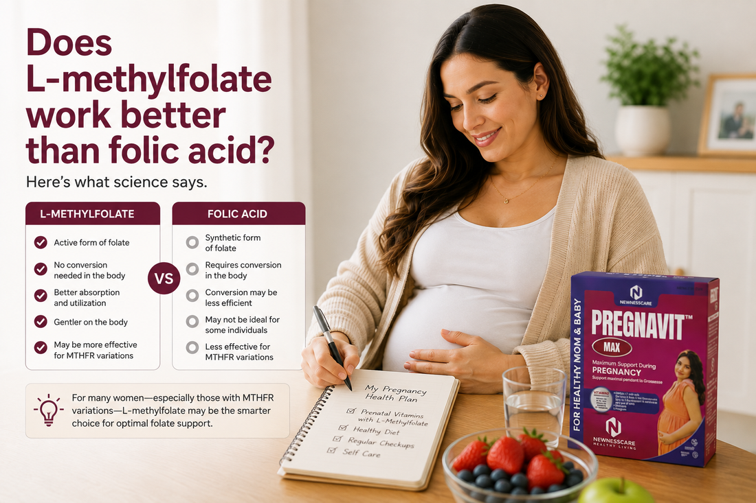 Does L-methylfolate work better than folic acid?