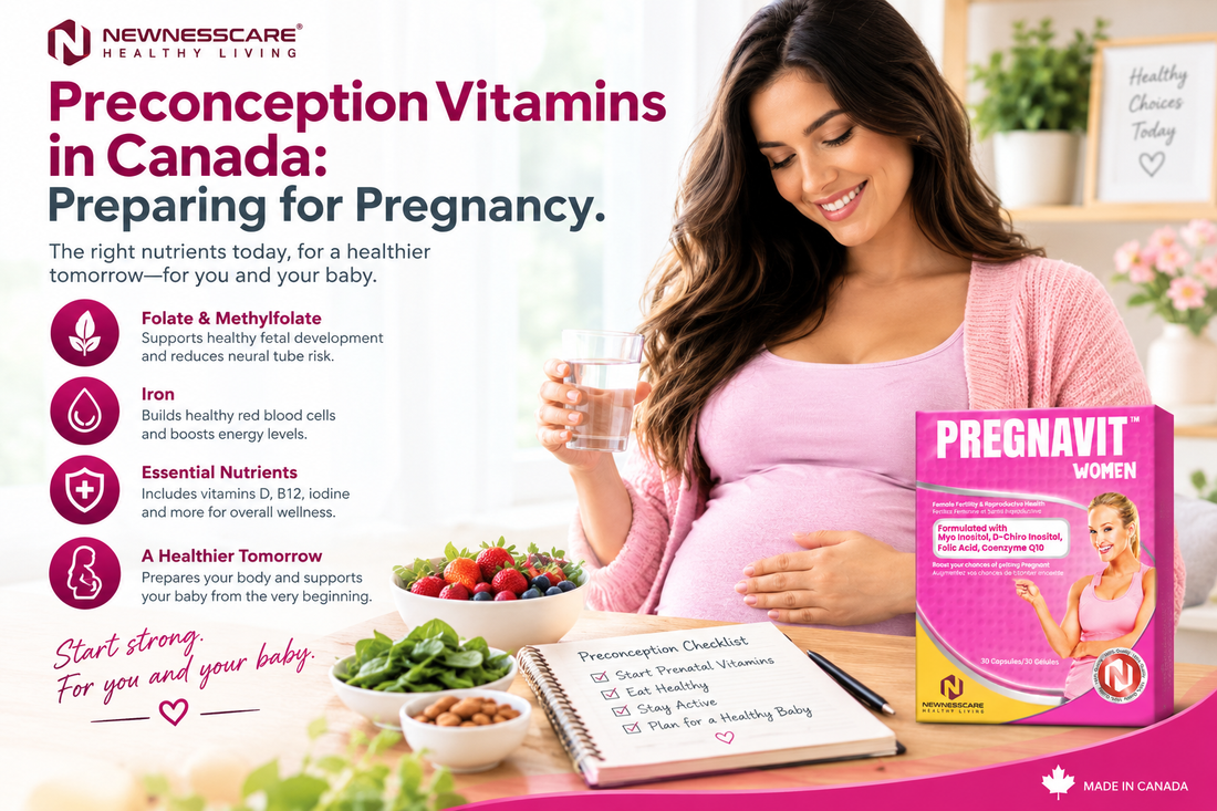 Preconception Vitamins in Canada: Preparing for Pregnancy
