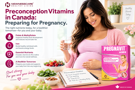 Preconception Vitamins in Canada: Preparing for Pregnancy